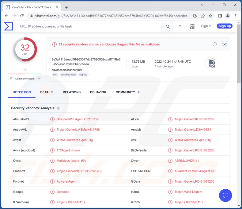 RomCom Malware-Erkennungen auf VirusTotal