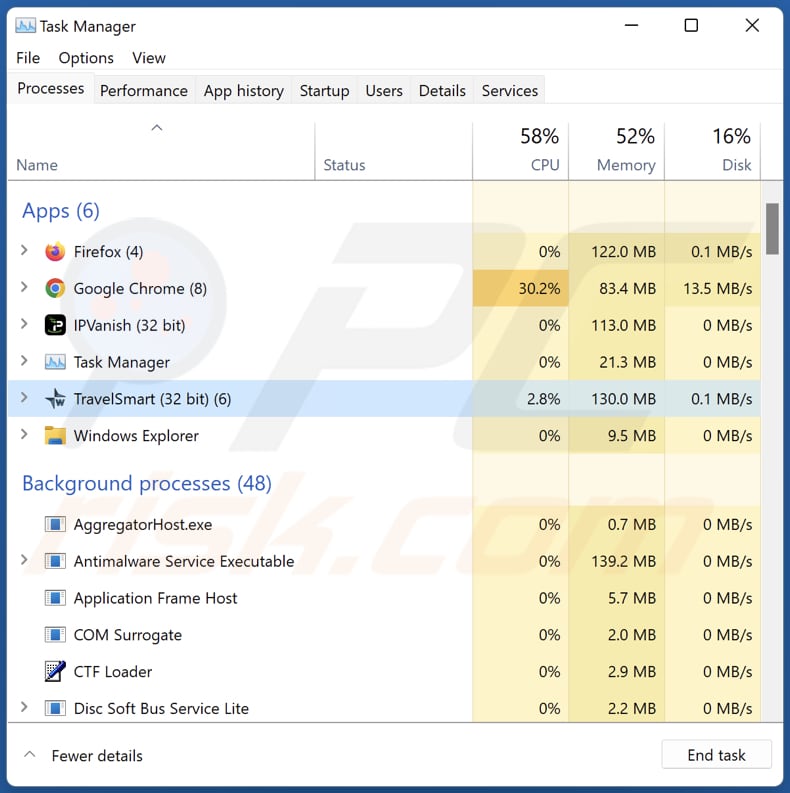 Wikitravel Travelsmart Adware-Prozess läuft im Task-Manager