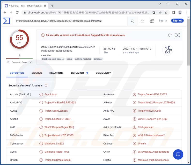 AcridRain Malware Erkennungen auf VirusTotal