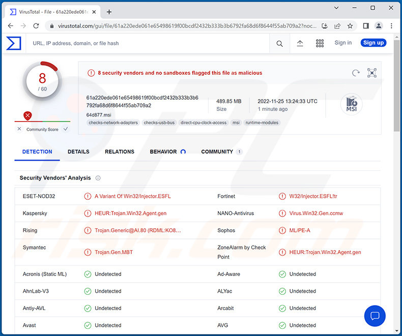 Injector Trojaner Malware-Erkennungen auf VirusTotal