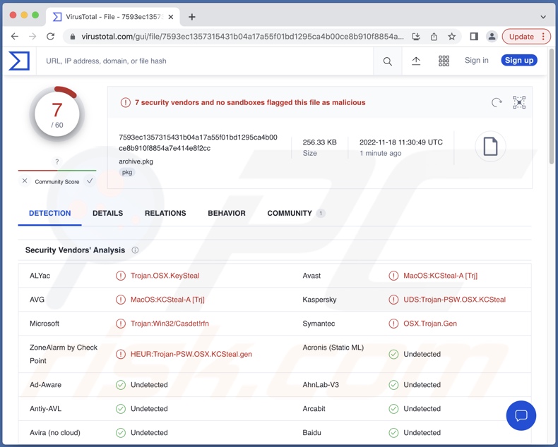 KEYSTEAL Trojaner Malware-Erkennungen auf VirusTotal