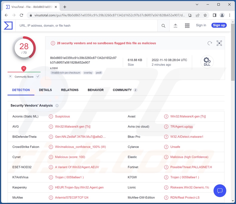 StrelaStealer Malware Erkennungen auf VirusTotal (DLL)