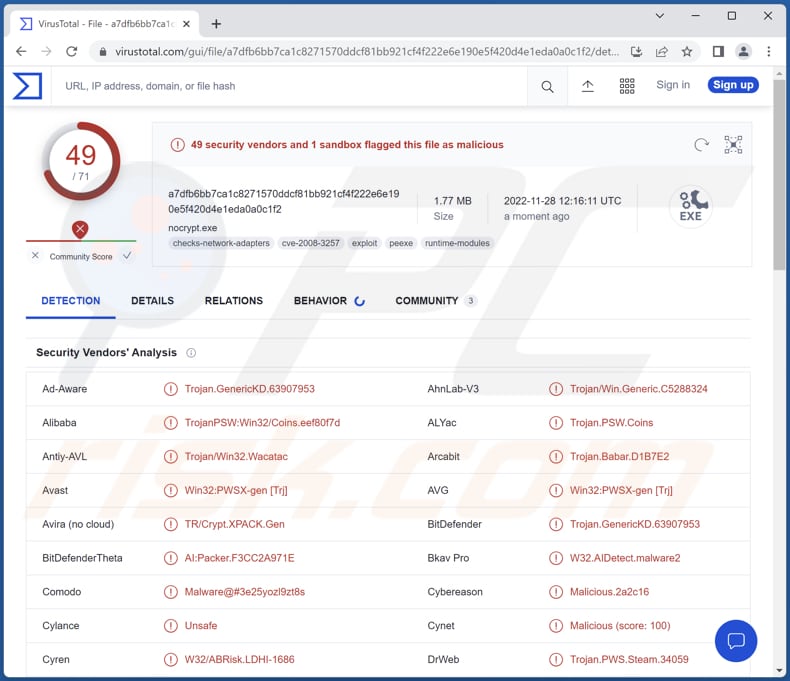 Titan Information-Stealer Erkennungen auf VirusTotal