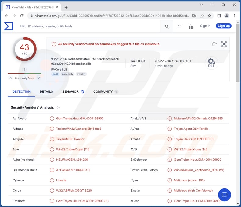 DarkTortilla Malware auf VirusTotal entdeckt