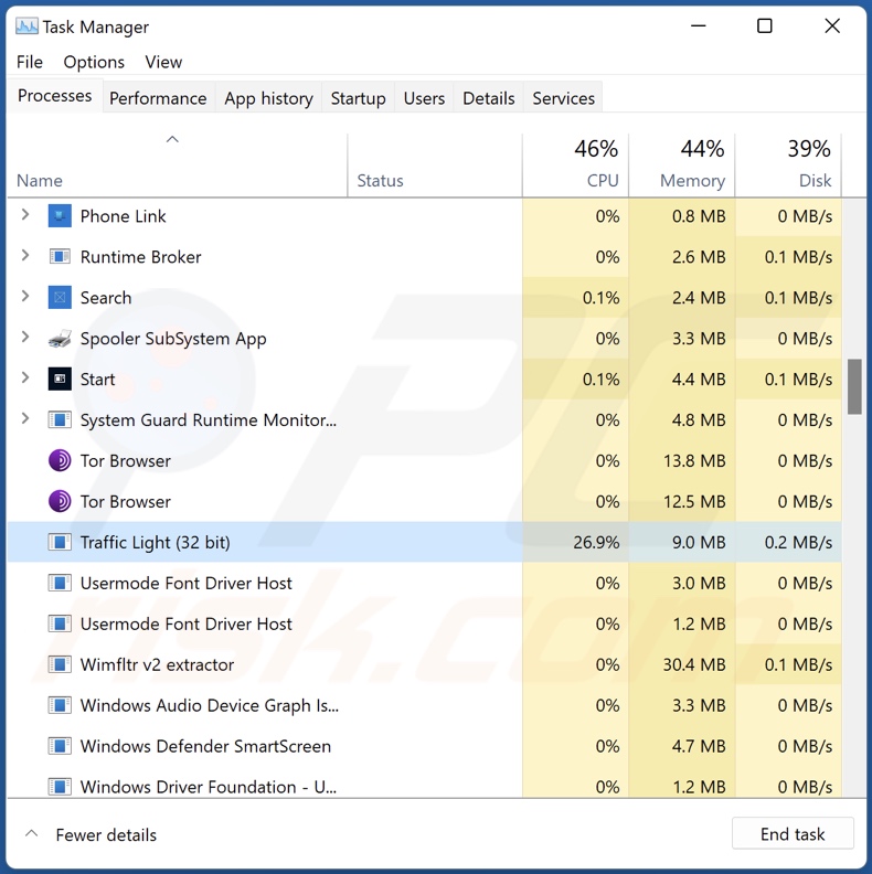 OBZ Ransomware-Prozess im Task-Manager (Traffic Light -Prozessname)