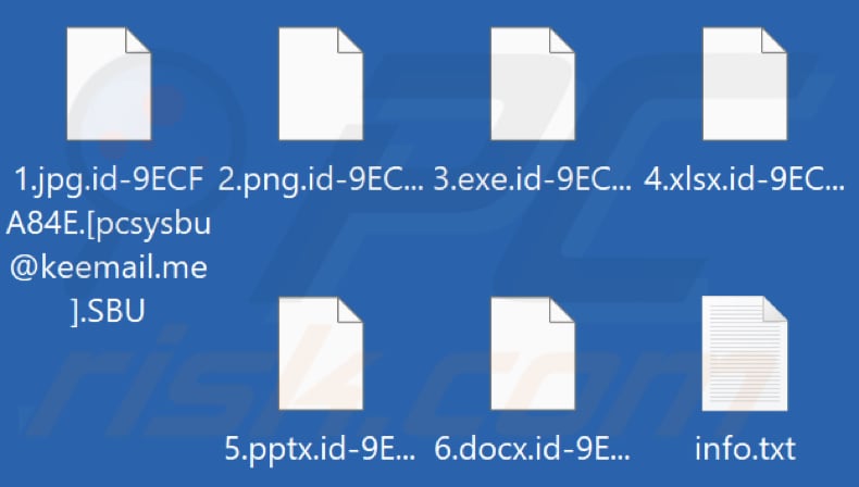 Von SBU Ransomware verschlüsselte Dateien (.SBU Erweiterung)