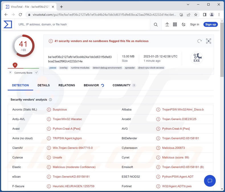 Creal Malware Erkennungen auf VirusTotal