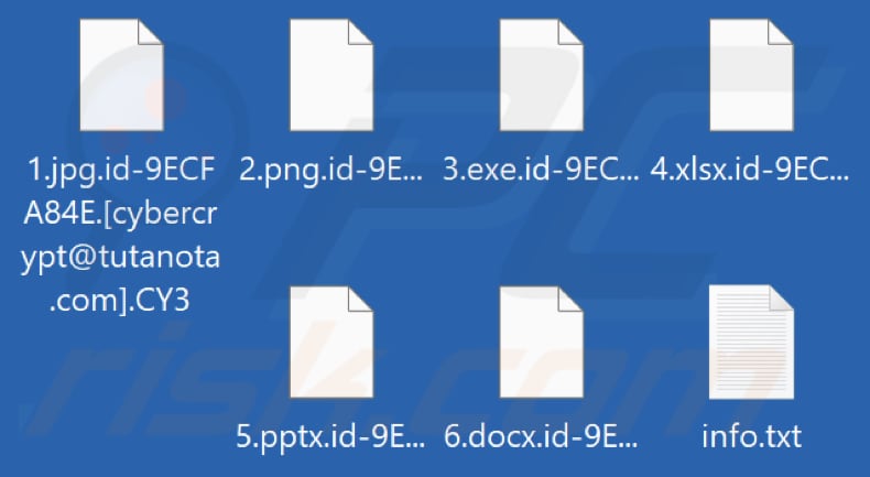 Von CY3 Ransomware verschlüsselte Dateien (.CY3 Erweiterung)