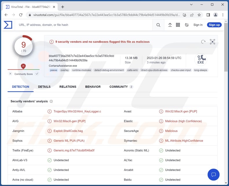 PY#RATION Malware