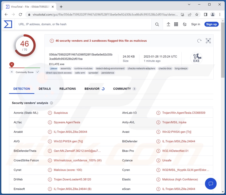 zgRAT Malware-Erkennungen auf VirusTotal