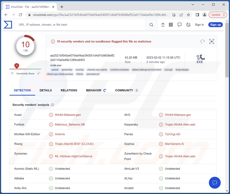 Ice Breaker Malware Erkennungen auf VirusTotal