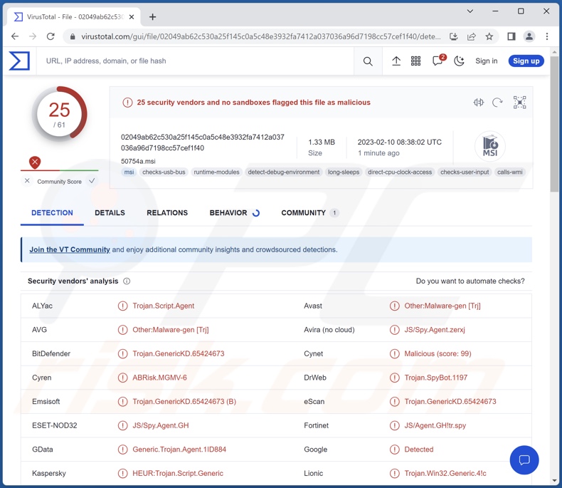 Screenshotter Malware-Erkennungen auf VirusTotal
