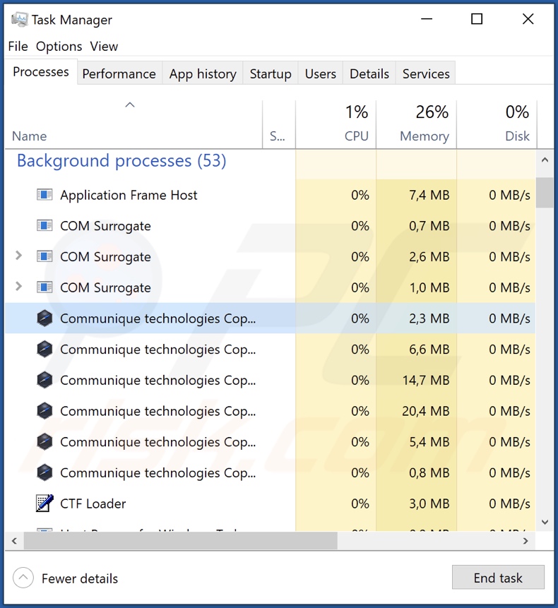 Communique Adware-Prozess im Windows Task-Manager (Communique technologies Copyright (c) - Prozessname)