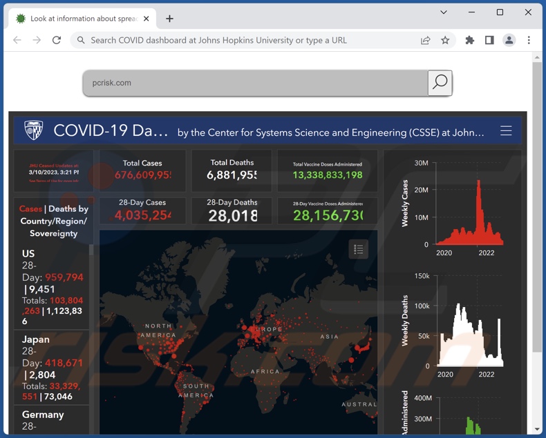 COVID Dashboard Browserentführer Startseite