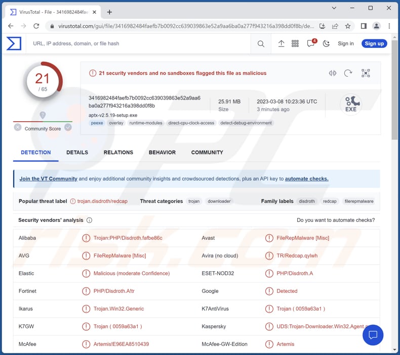 SYS01 Malware