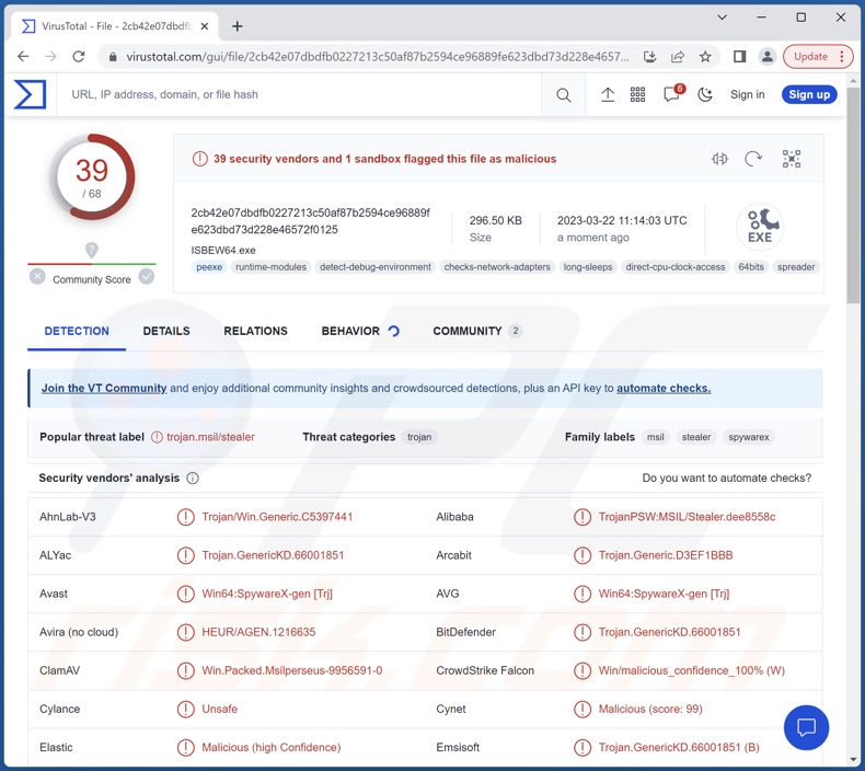 Zaraza Malware Erkennungen auf VirusTotal