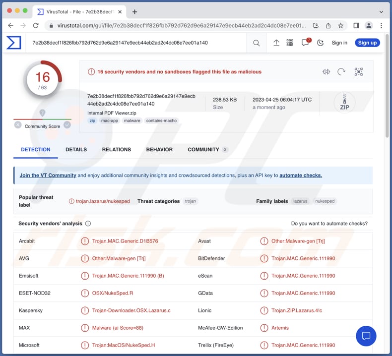 RustBucket Malware-Erkennungen