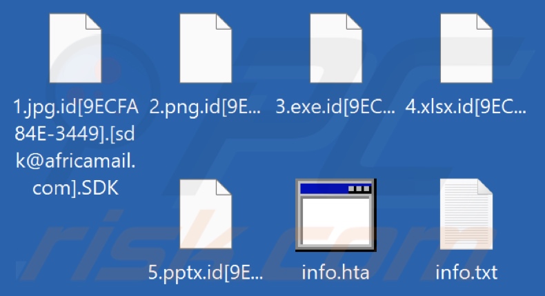 Von SDK Ransomware verschlüsselte Dateien (.SDK Erweiterung)
