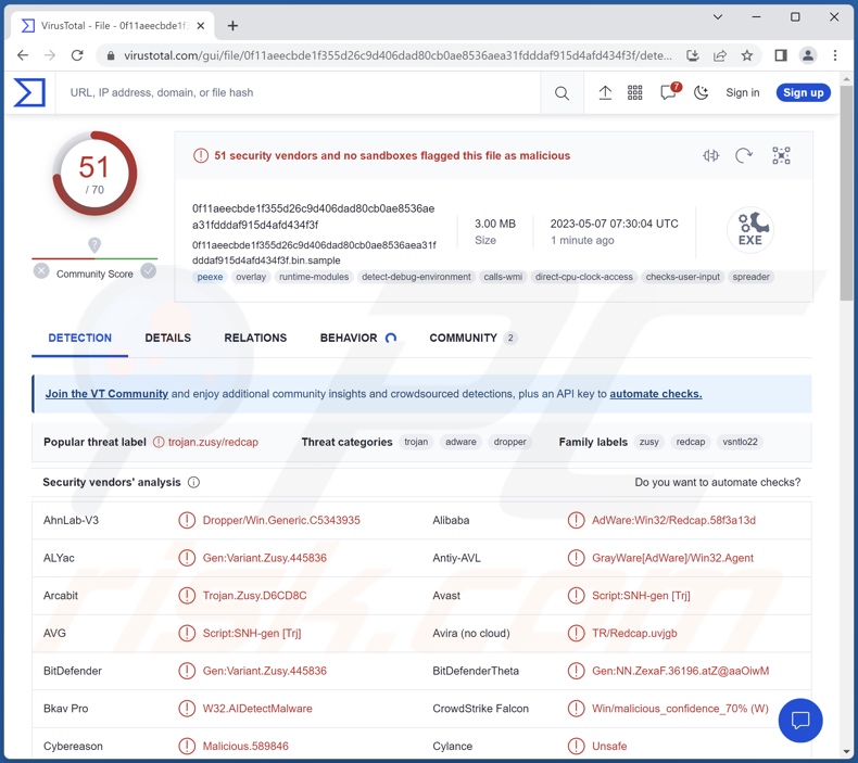 Chromium Extension-Loading Shortcut Virus Erkennungen auf VirusTotal