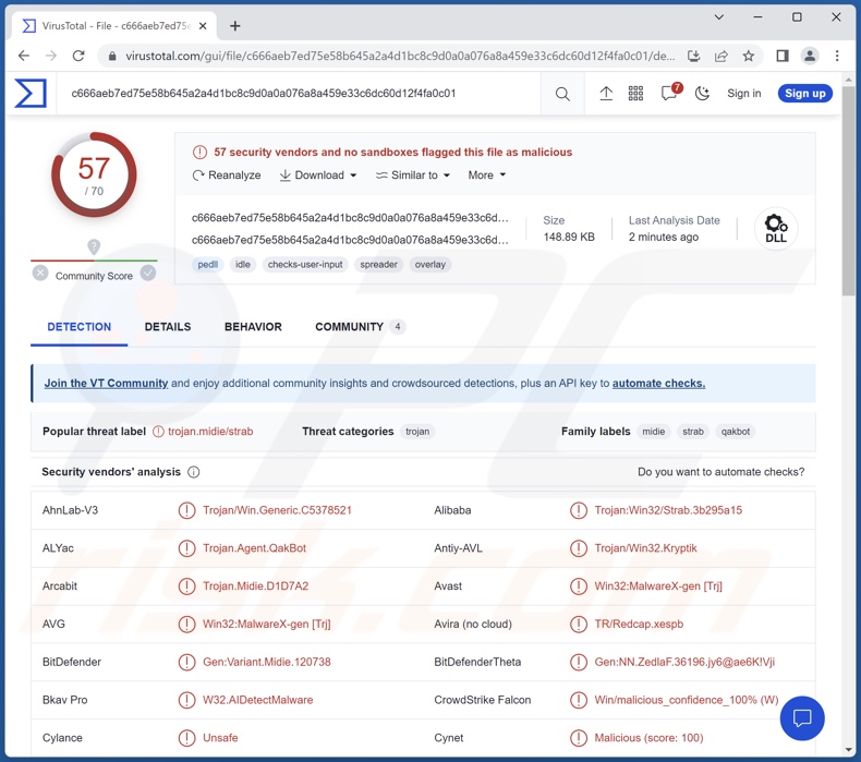 Pikabot Malware Erkennungen auf VirusTotal