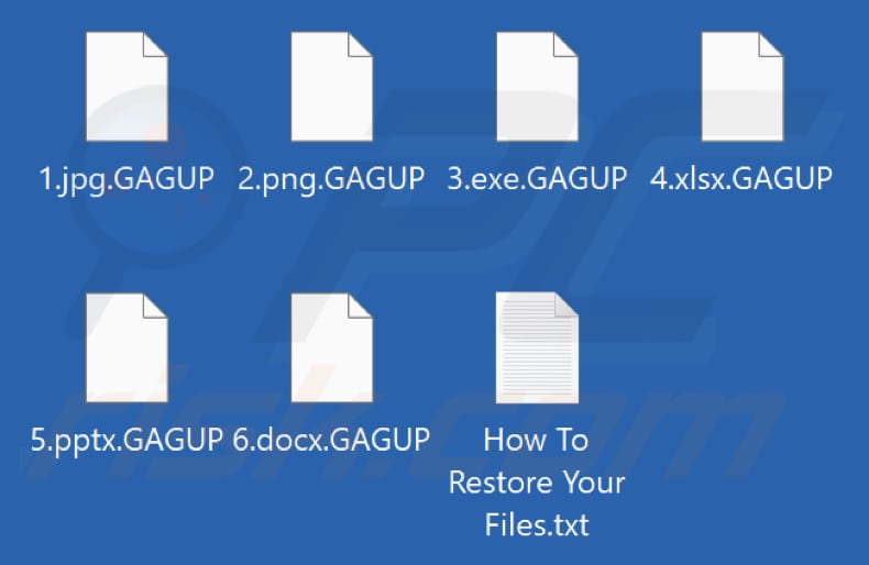 Von RA Group Ransomware verschlüsselte Dateien (.GAGUP Erweiterung)