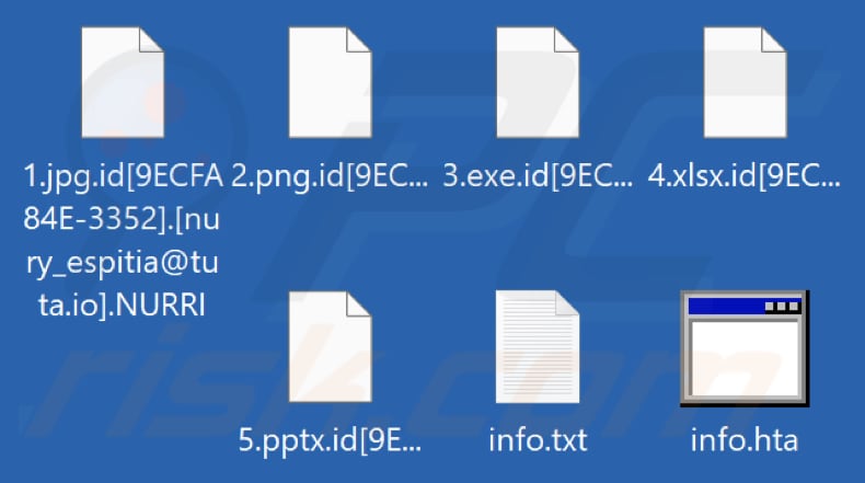 Von NURRI Ransomware verschlüsselte Dateien (.NURRI Erweiterung)