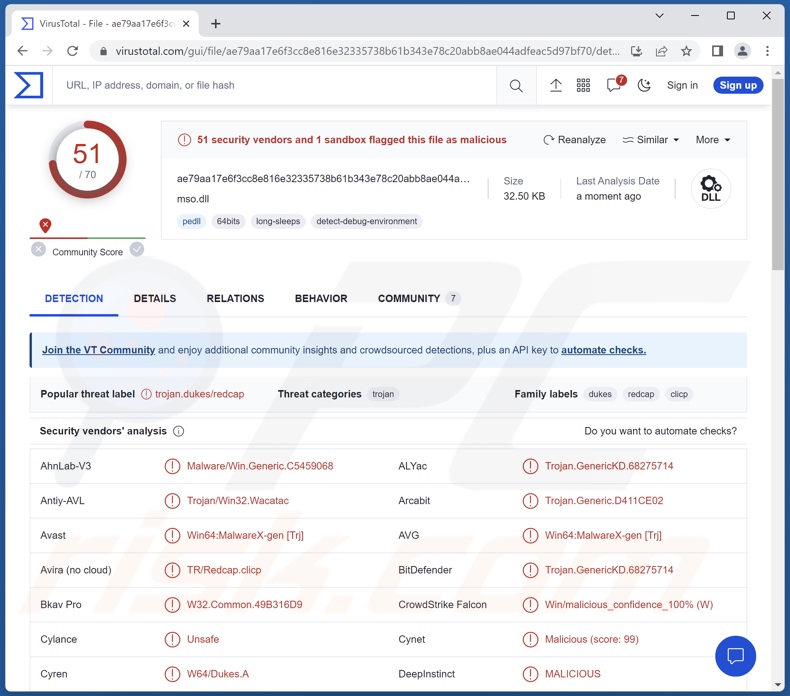 Duke Malware-Erkennungen auf VirusTotal