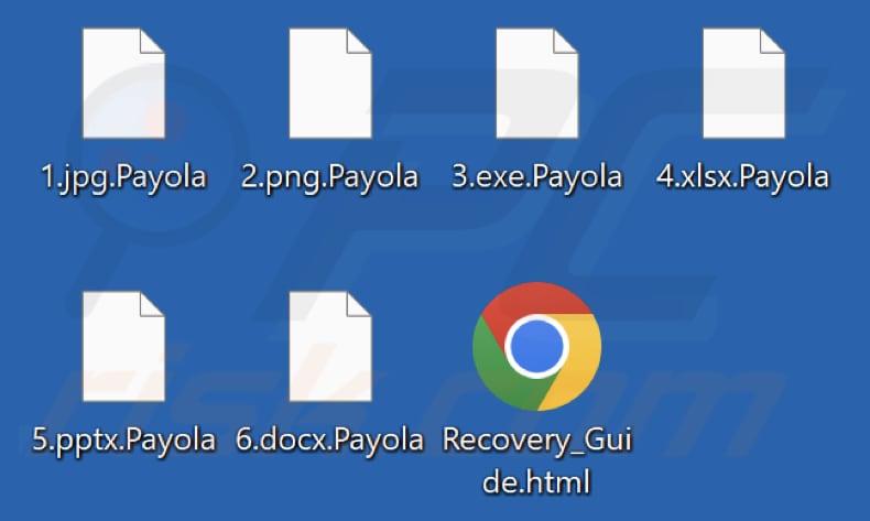 Von Payola Ransomware verschlüsselte Dateien (.payola Erweiterung)
