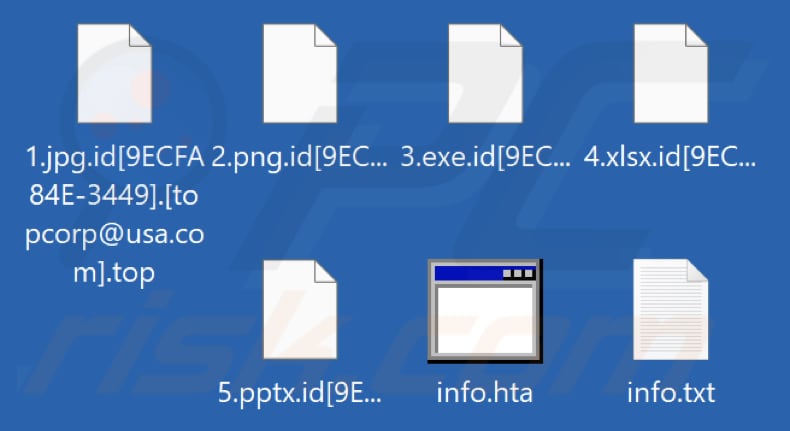 Von Top Ransomware verschlüsselte Dateien (.top Erweiterung)