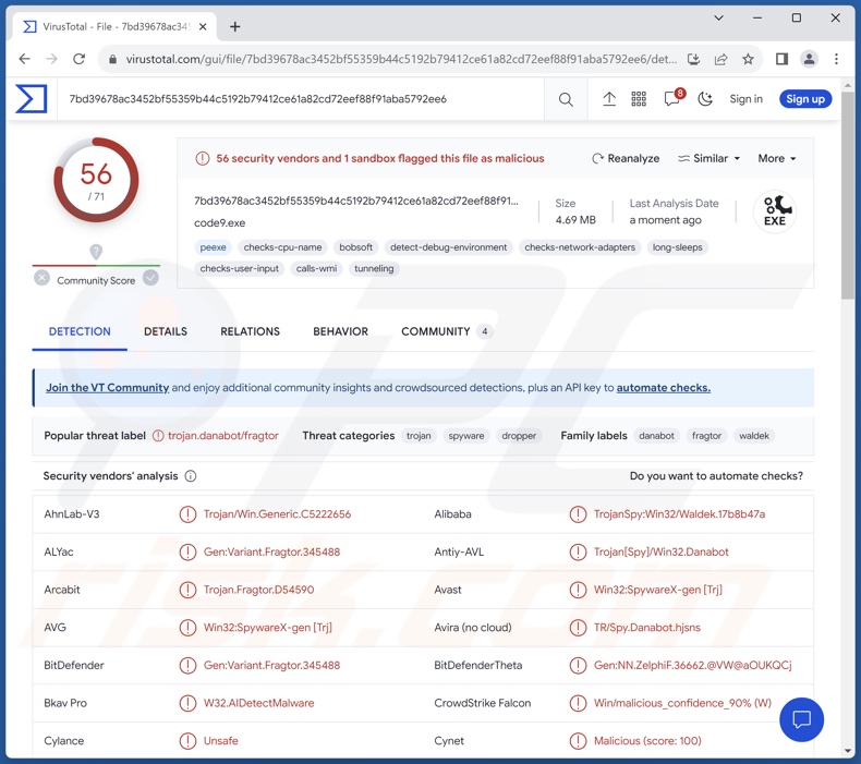 HijackLoader Malware Erkennungen auf VirusTotal