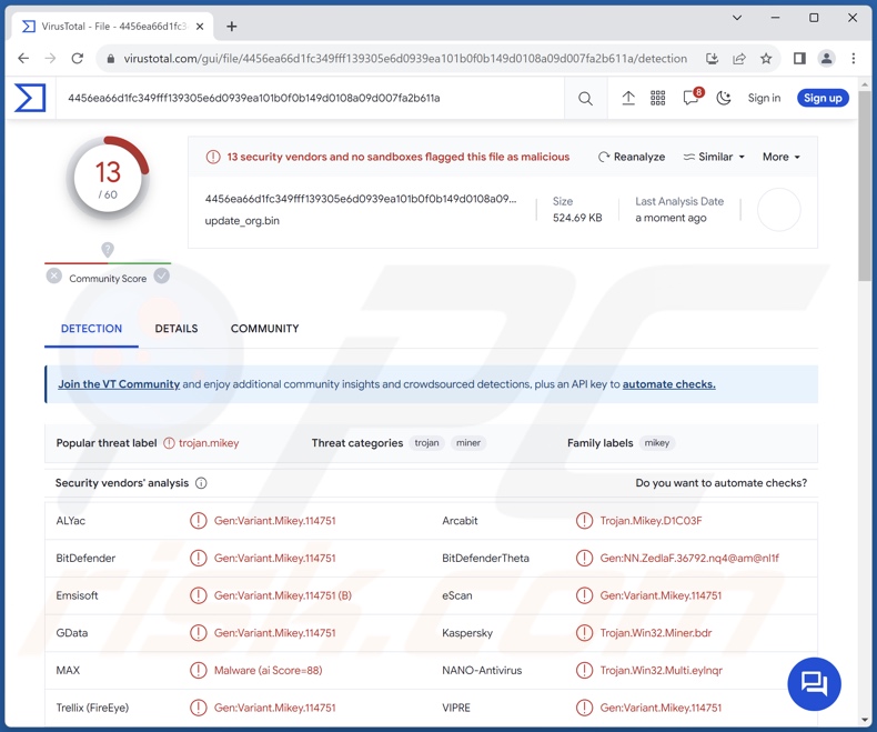 StripedFly Malware-Erkennungen auf VirusTotal