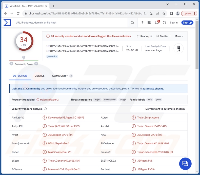 GootBot Malware-Erkennungen auf VirusTotal