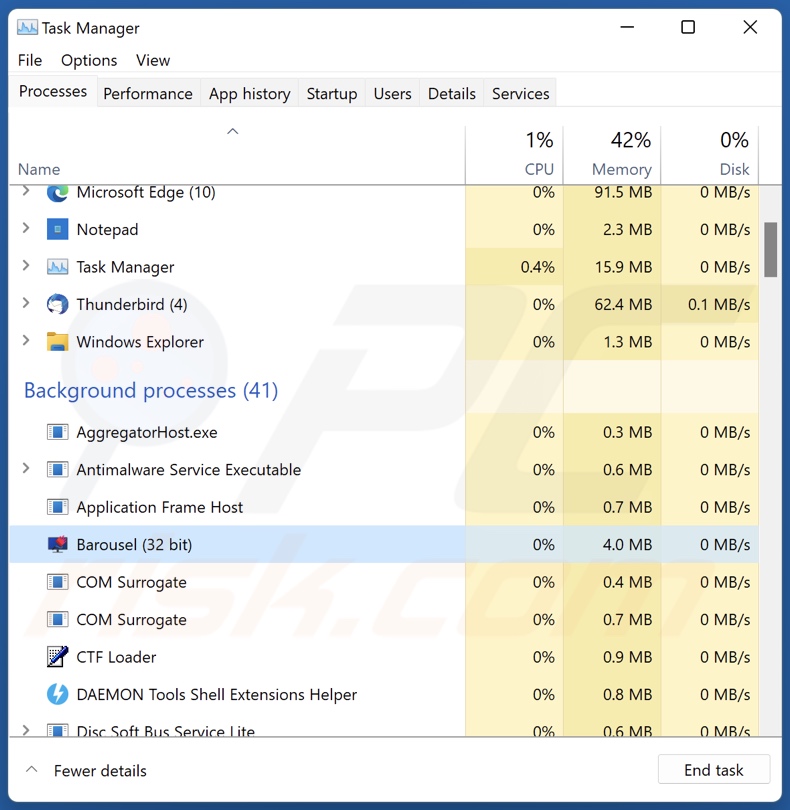 Barousel Prozess im Windows Task Manager (Barousel – Prozessname)