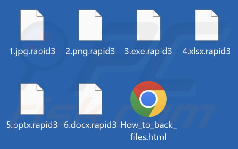 Von Rapid Ransomware verschlüsselte Dateien (.rapid3 Erweiterung)