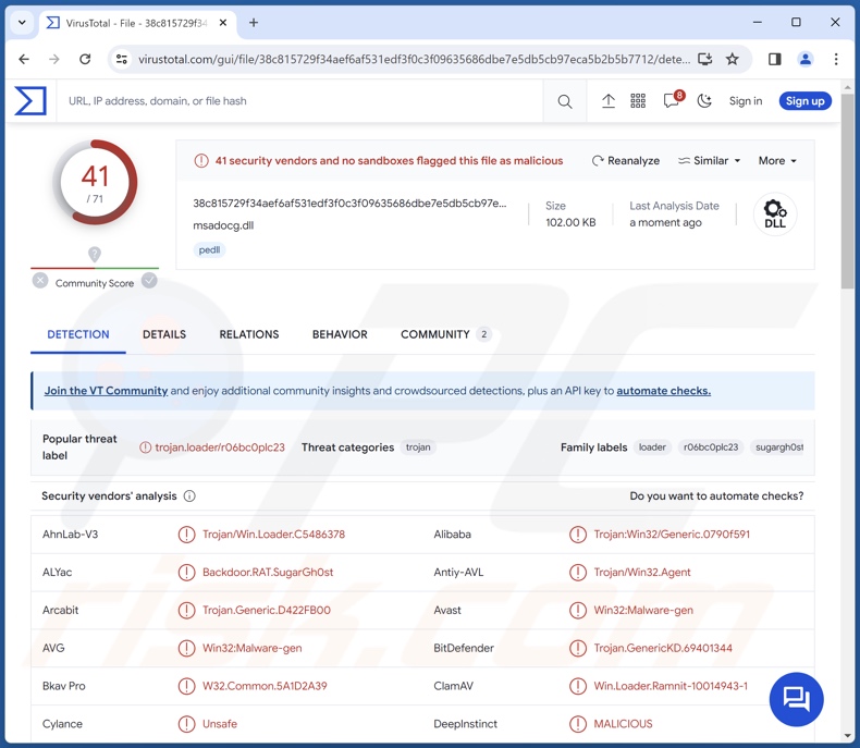 SugarGh0st Malware-Erkennungen auf VirusTotal