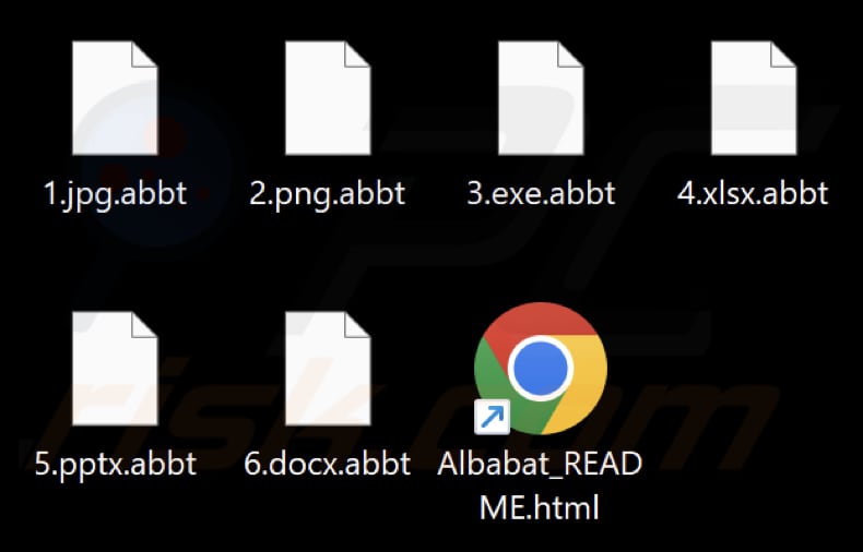 Von Albabat Ransomware verschlüsselte Dateien (.abbt Erweiterung)