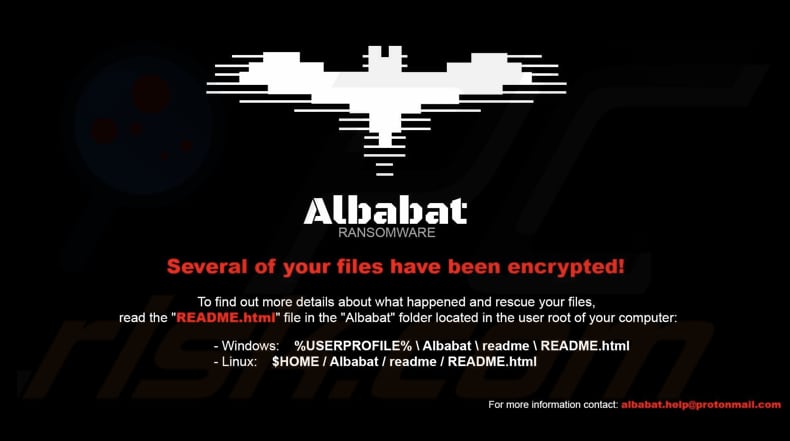 Albabat Ransomware Hintergrund
