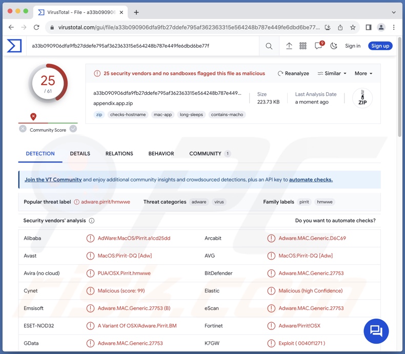 Appendix.app Adware Erkennungen auf VirusTotal