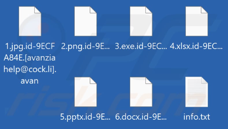 Von Avanzi Ransomware verschlüsselte Dateien (.avan Erweiterung)