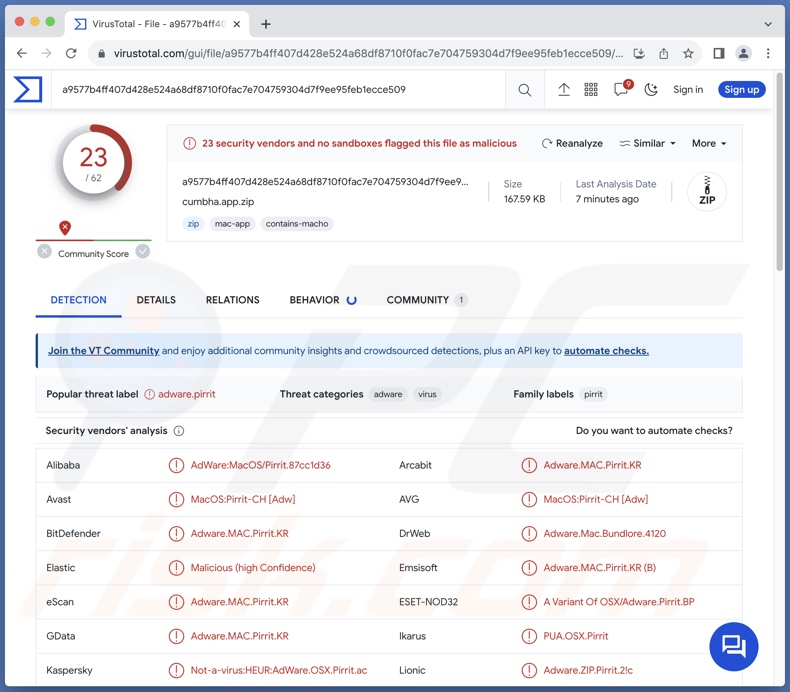 Cumbha.app Adware Erkennungen auf VirusTotal