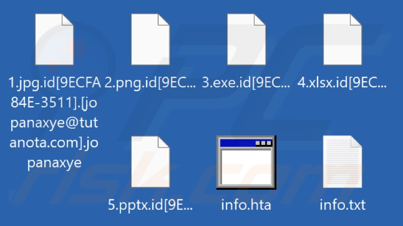 Von Jopanaxye Ransomware verschlüsselte Dateien (.jopanaxye Erweiterung)
