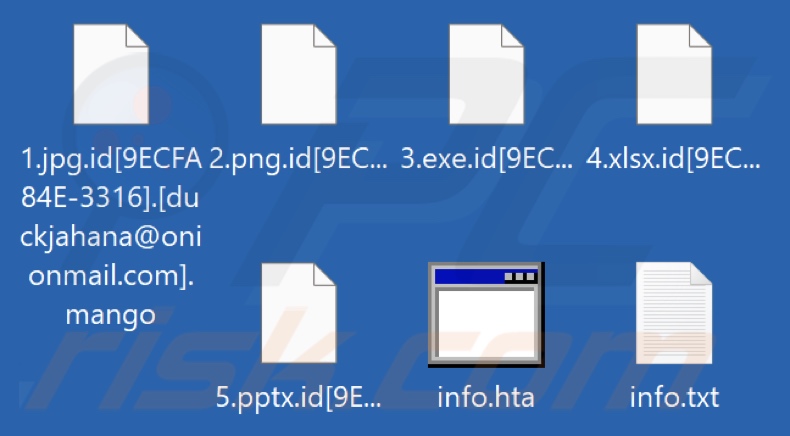 Von Mango Ransomware verschlüsselte Dateien (.mango Erweiterung)