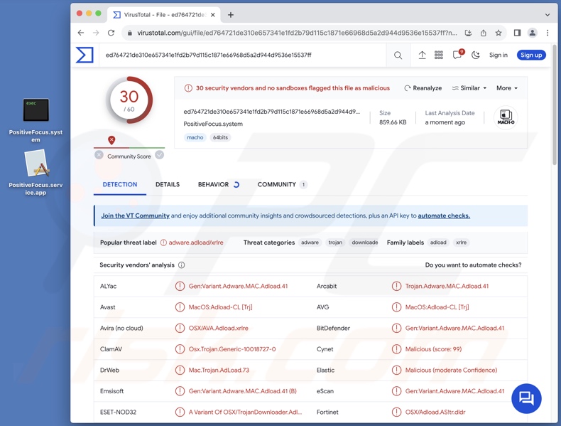 PositiveFocus Adware Erkennungen auf VirusTotal