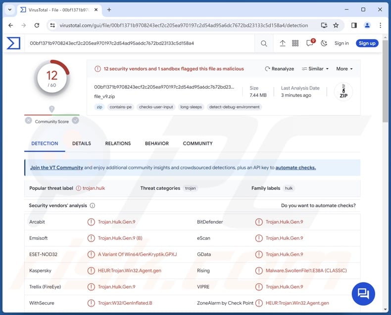 Trojan.Hulk Erkennungen auf VirusTotal