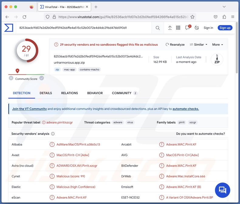 Unharmonious.app Adware Erkennungen auf VirusTotal