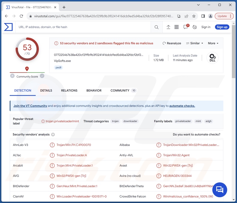 PrivateLoader Malware Erkennungen auf VirusTotal