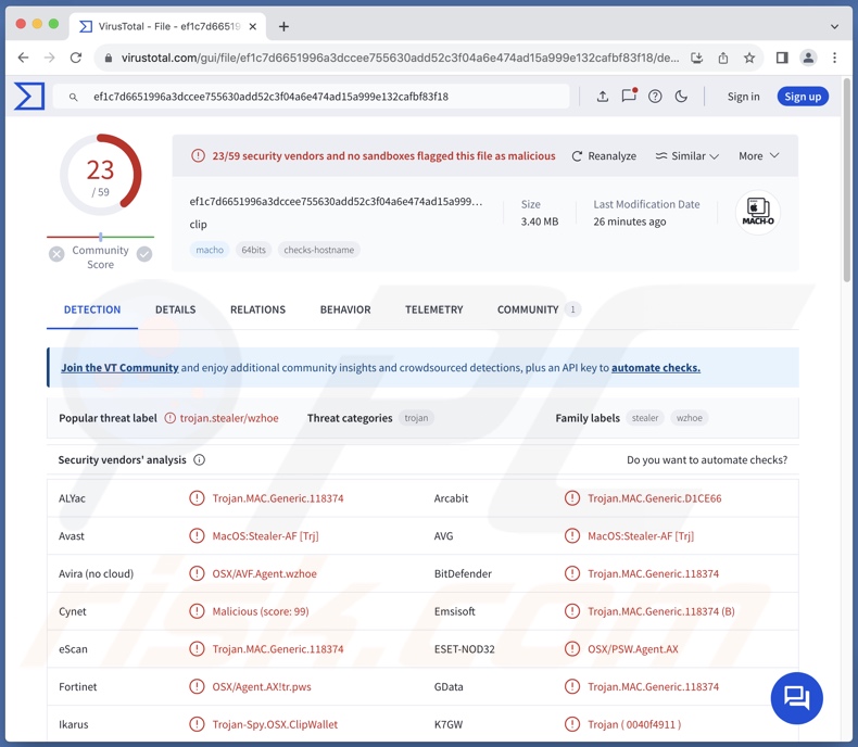 ClipWallet-Malware-Erkennungen auf VirusTotal