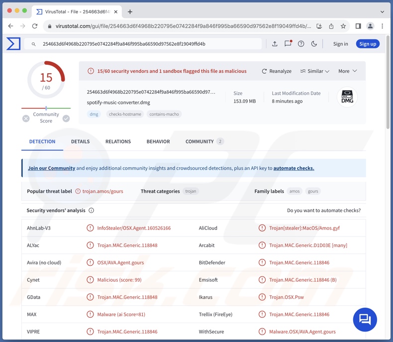 Cuckoo Malware-Erkennungen auf VirusTotal