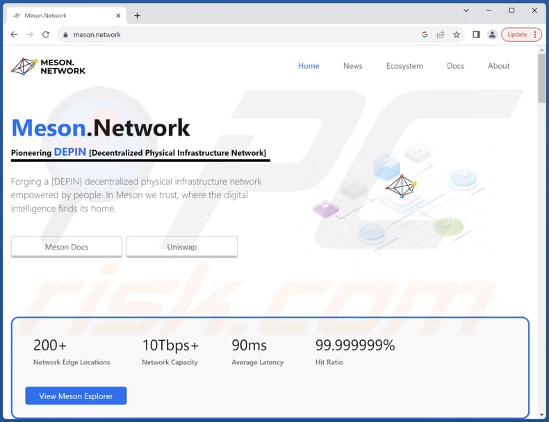 Meson ($MSN) Airdrop Claim Betrug echte Website (meson.network)