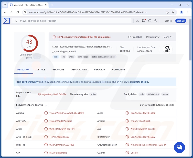 Shadowpad malware Entdeckungen auf VirusTotal